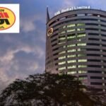 GAIL net profit