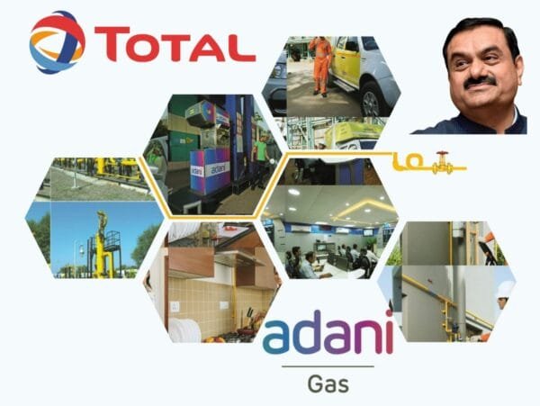 adani gas total
