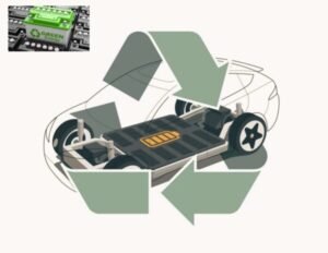 battery recycling solutions