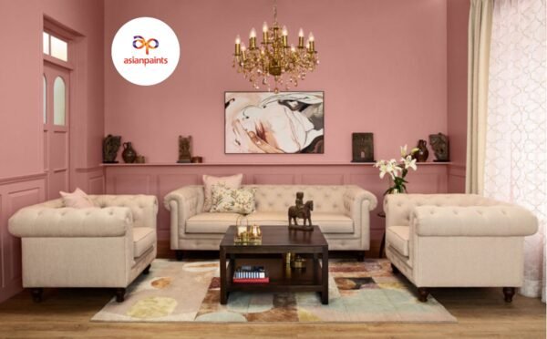 Asian Paints net profit