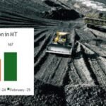 captive and commercial coal production rises