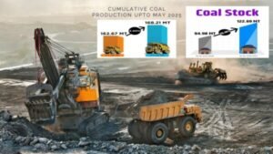 Coal production upto may 2025