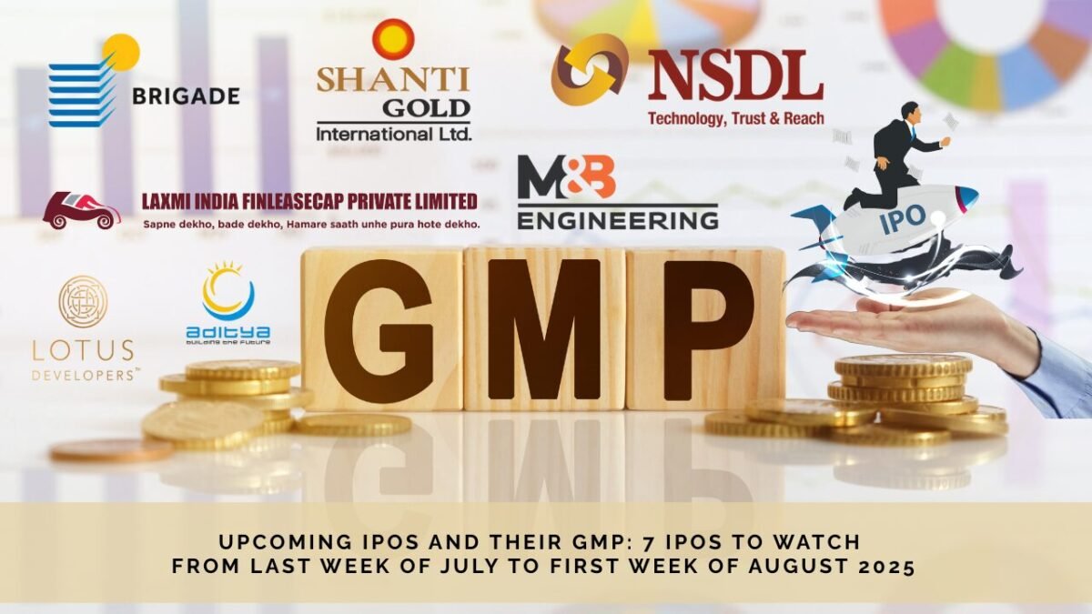 upcoming-IPO-GMP-JULY-AUG-2025